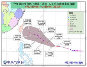 最新台风信息，路径、强度与防范指南