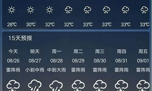 稷山天气预报，从观云识天到云端守护的千年智慧