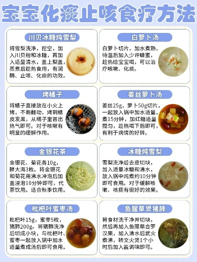 止咳化痰最快的方法，科学应对，快速缓解