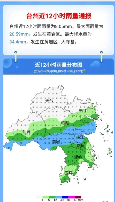 台州天气预报，山海之城的晴雨密码