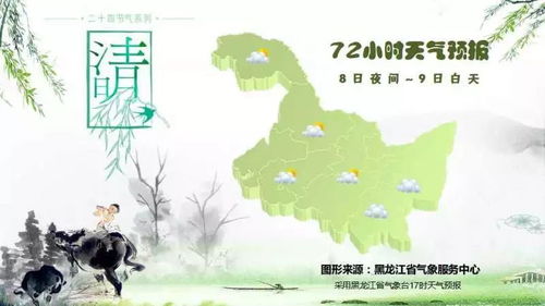 山东最新天气，暖意回升与局部雨雪交织，出行需留意