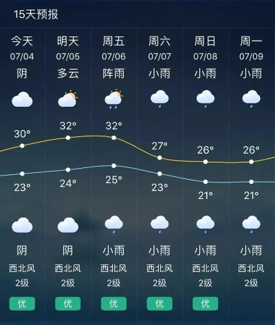江油天气预报,一方水土的温度与诗意 江油天气预报,一方水土的温度与诗意