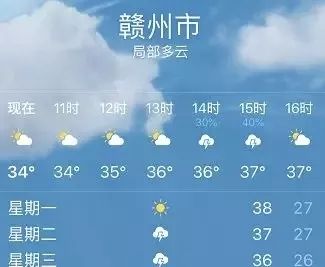 江西赣州未来15天天气预报，春意渐浓，气温起伏需留意