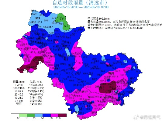 清远天气预报，天气变化中的生活智慧