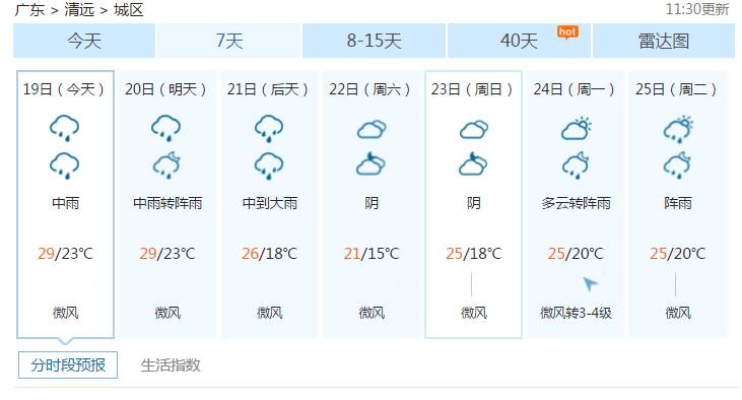 清远天气预报，天气变化中的生活智慧