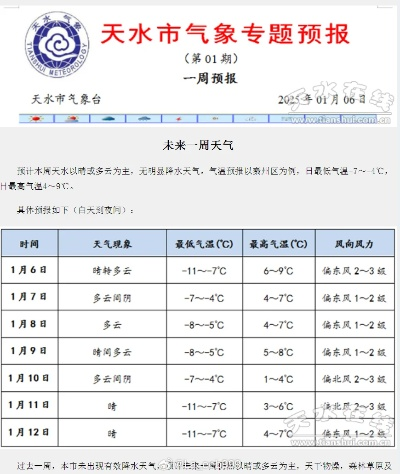 天水天气预报15天查询，掌握未来半月天气，出行生活早规划