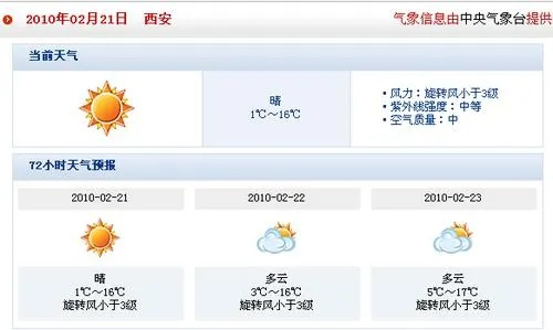 西安天气预报15天天气，古城风云变幻，出行需早做打算