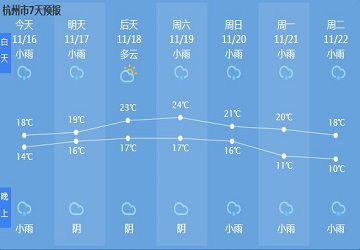 大丰天气预报,冷暖之间,守护日常的温情指南 大丰天气预报,冷暖之间,守护日常的温情指南
