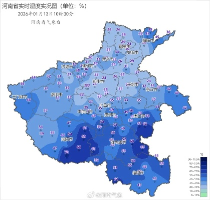 一键获取河南省天气预报，最实用的下载与查询指南