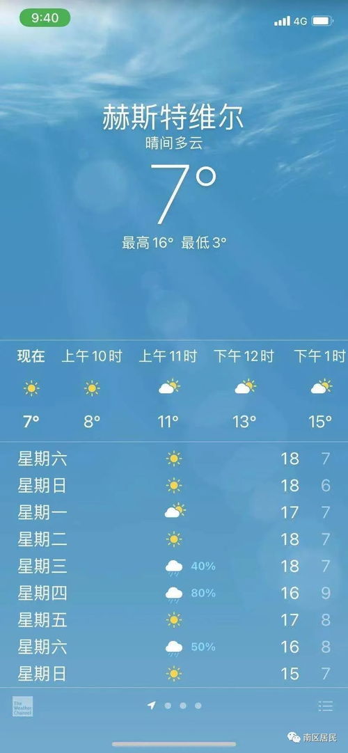 灵璧天气预报，当数字遇见风云，小城的生活节奏藏在每一度冷暖里