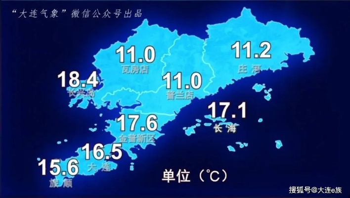 大连天气预报，山海之间的气候密码与生活指南
