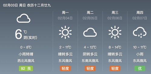 浙江台州天气预报,阴晴冷暖,守护你的每一天 浙江台州天气预报,阴晴冷暖,守护你的每一天