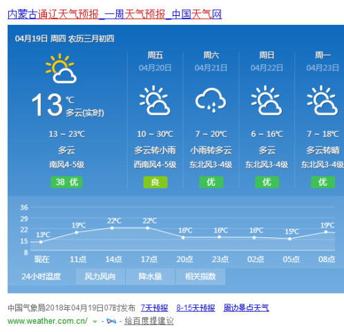 通辽天气预报15天查询，掌握草原气候规律，出行更从容