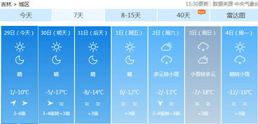 长春天气预报15天，春日变幻中的生活指南