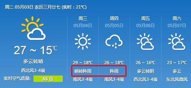 宁波天气预报30天，掌握天气脉搏，从容安排生活