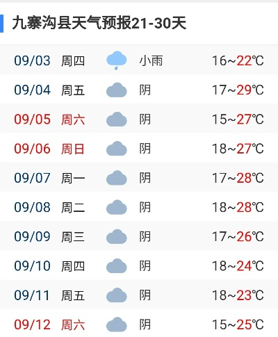 九寨沟天气预报一周，出行前必看的天气指南