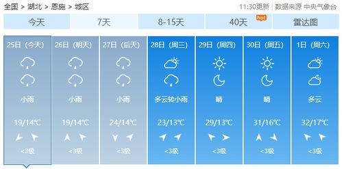 宜昌天气预报15天准确一览表,掌握未来半月天气,出行规划更从容 宜昌天气预报15天准确一览表,掌握未来半月天气,出行规划更从容