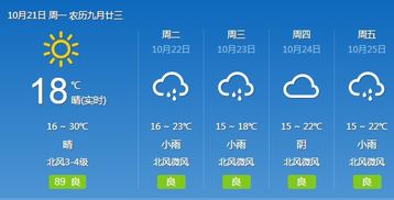 衡阳天气早知道,30天趋势查询与生活指南 衡阳天气早知道,30天趋势查询与生活指南
