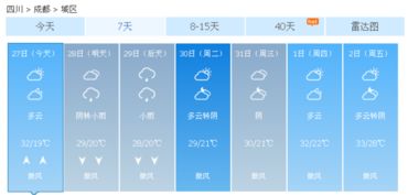 重庆天气预报查询，掌握山城天气密码，出行无忧