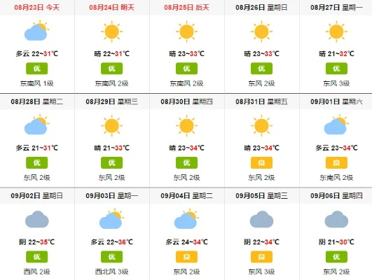 济源天气预报，山城气候的四季变奏与生活智慧