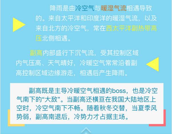 精准掌握风雨,安心行走中原—下载河南天气预报,让生活更从容 精准掌握风雨,安心行走中原—下载河南天气预报,让生活更从容