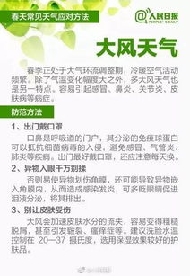 北京气温最近15天查询，穿衣指南全攻略，轻松应对春日变脸